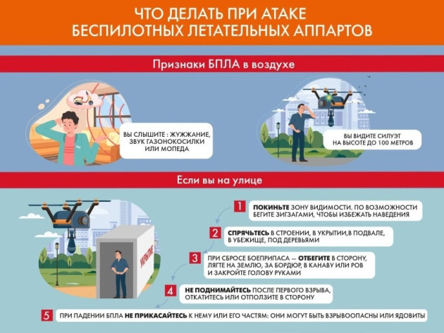 Памятка по действиям при обстреле или атаке БПЛА